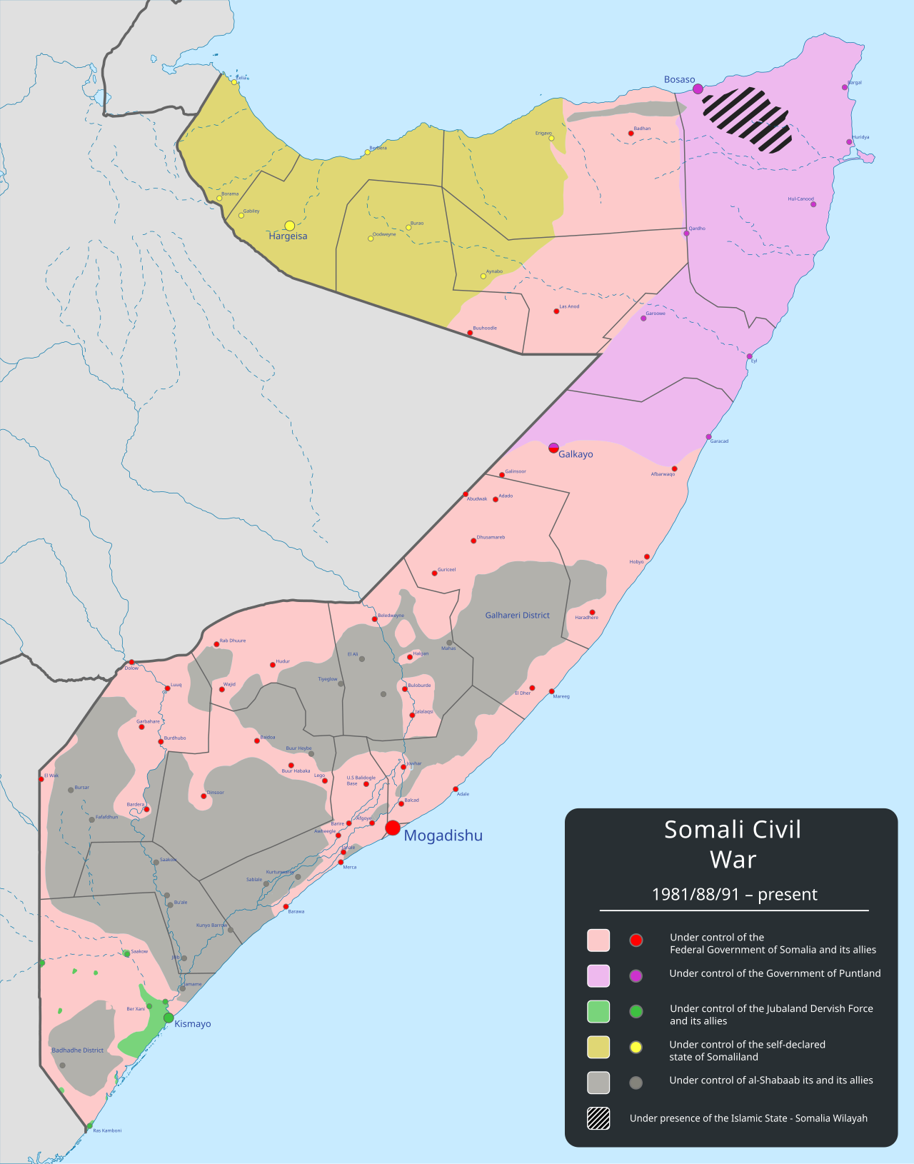 Somali Civil War